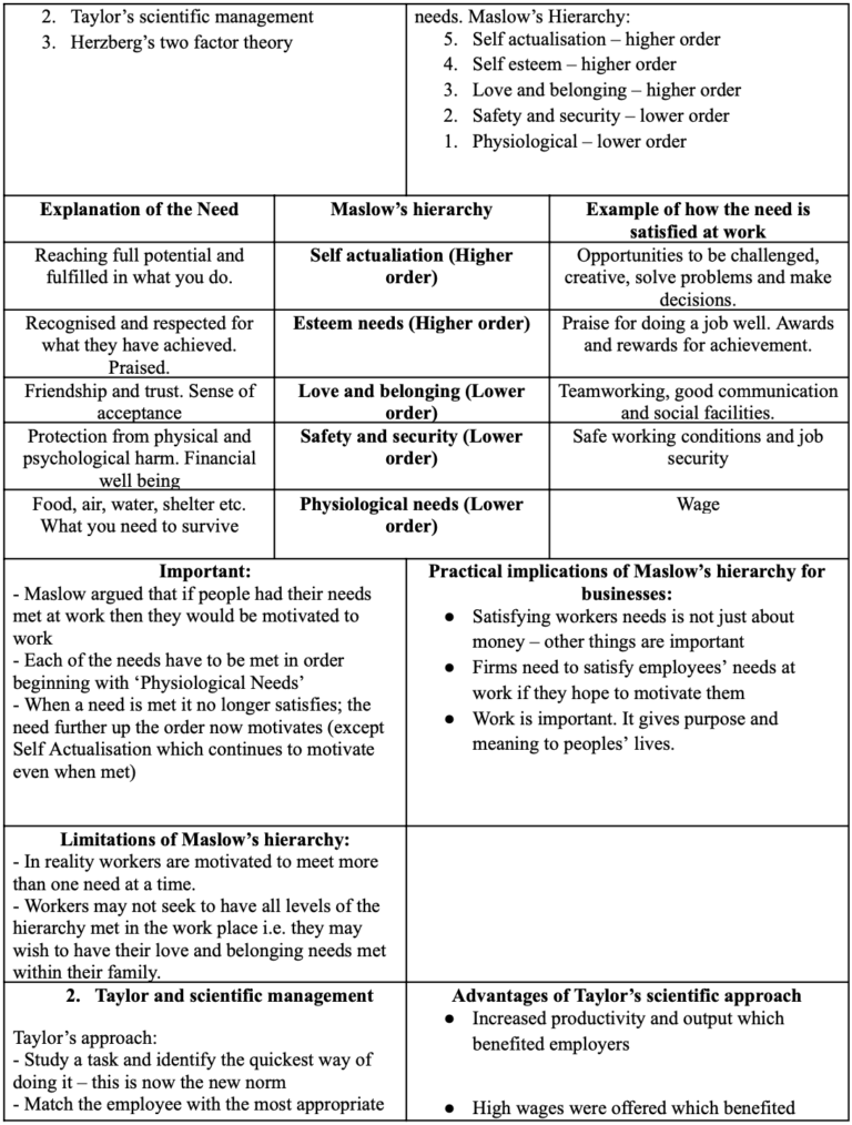 Mega Grid definitions